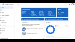 Masih Bingung Cara Kerja Google Adsense?