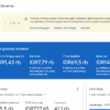 Cara Menutup Akun AdSense yang Perlu Diketahui Kreator Pemula