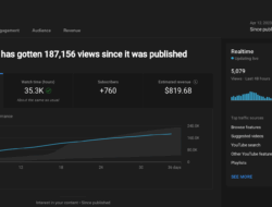 5 Cara Mendapatkan Uang Lewat YouTube Selain AdSense