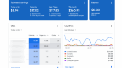 3 Solusi Surat Google Adsense Tidak Kunjung Datang